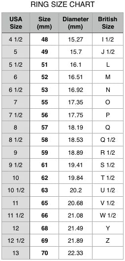 Ring Size Chart