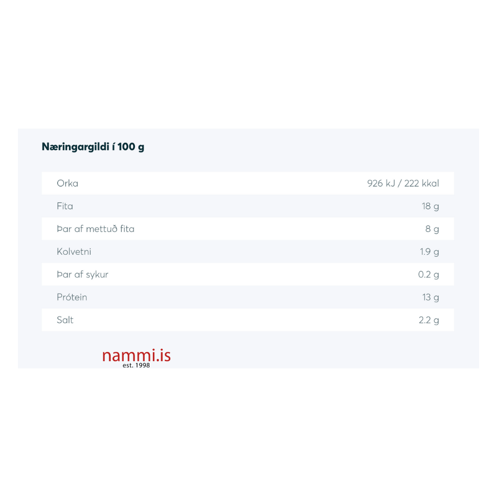 Ömmukæfa 200 gr. / Paté 200 gr - nammi.is