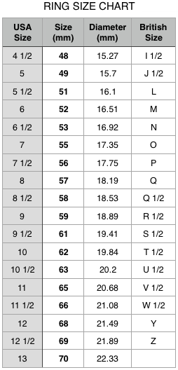 Ring Size Chart