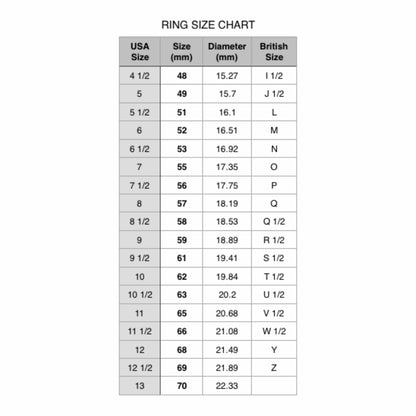 Ring Size Chart. Ring size chart showing USA size, size in mm, diameter size in mm and British size.